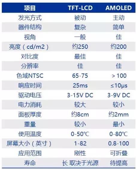 Tarmac SL6车架等级，工艺、性能与等级的深度解析