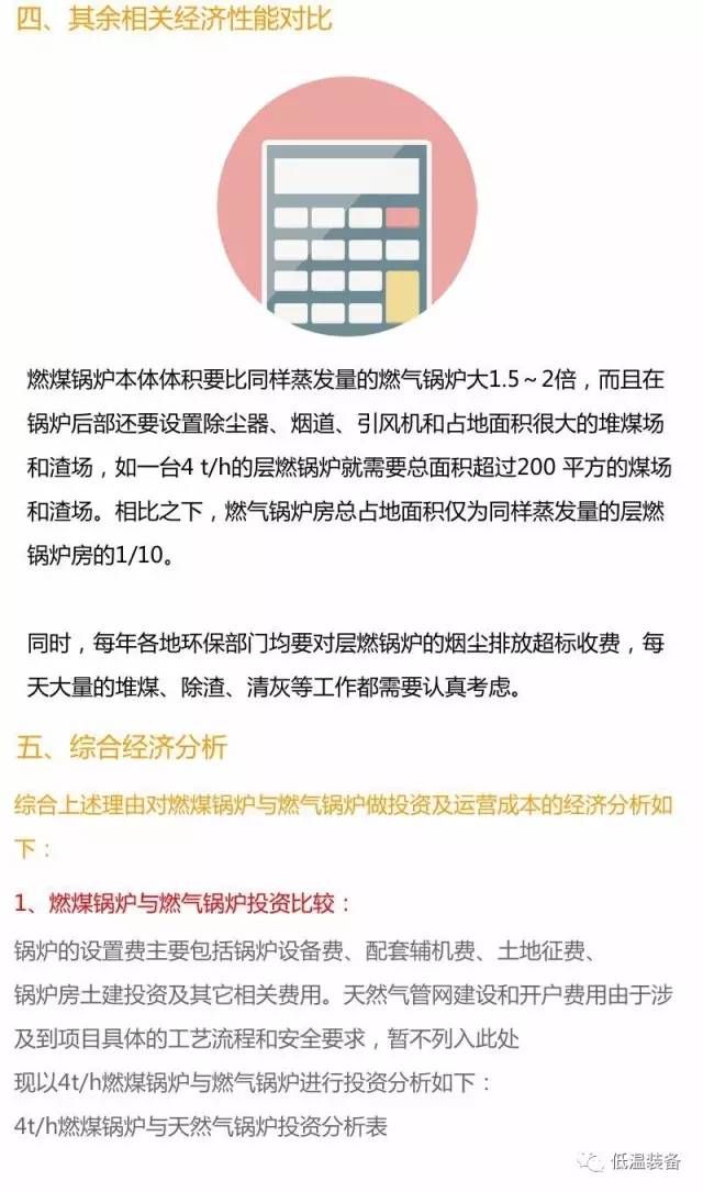 煤锅炉补贴，政策背后的环保与经济效益