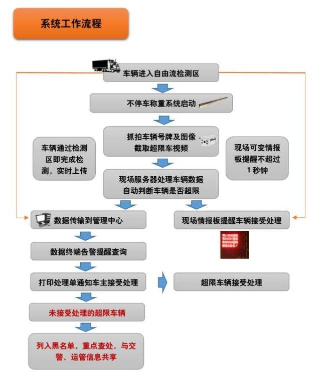 批发雨刮片，了解其功能、种类与选择优质产品的关键要素