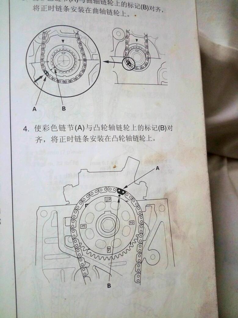 思域皮带安装图，详细步骤与图解