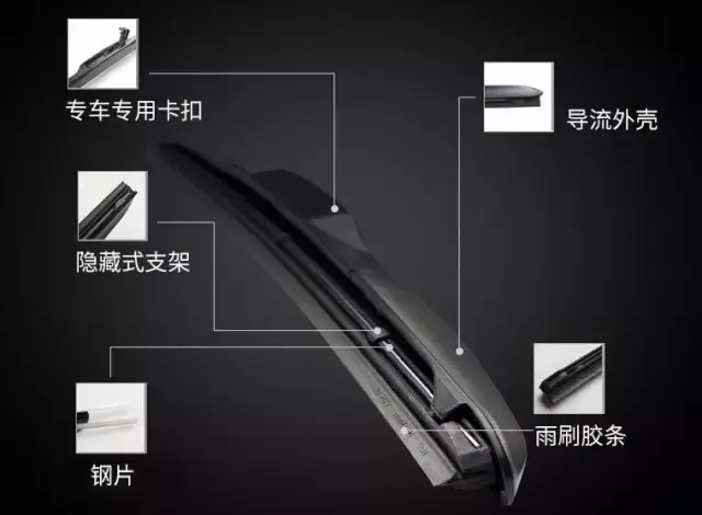 雨刮片配件，深入了解与选购指南