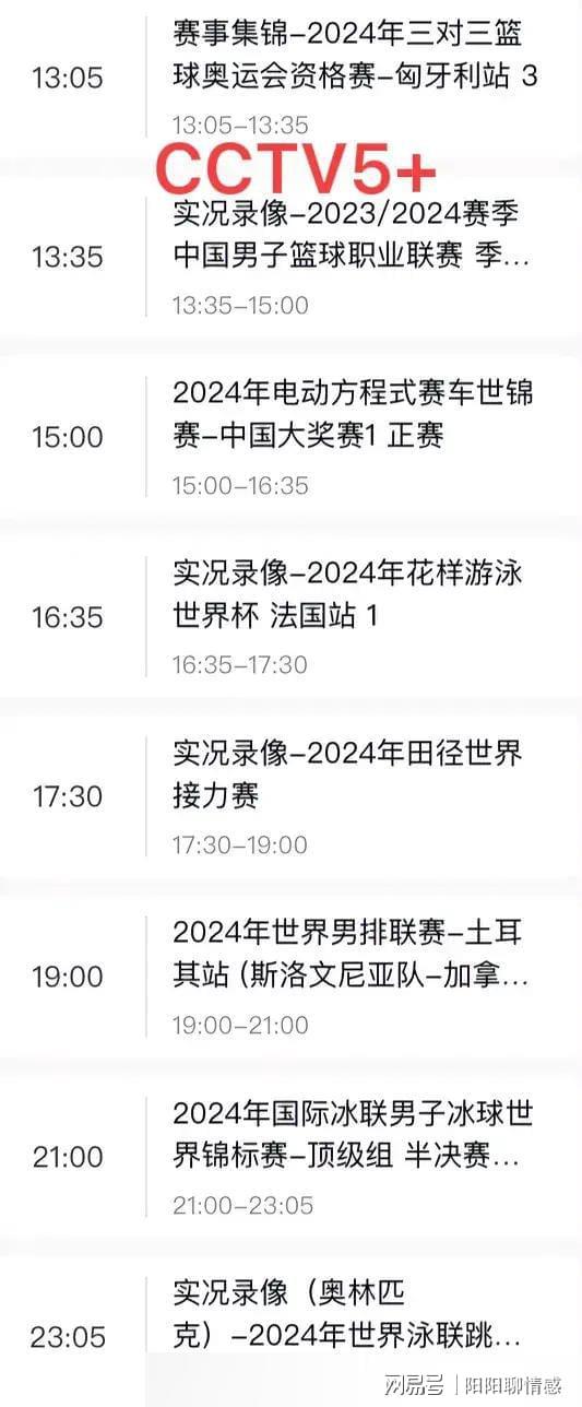 CCTV5十节目预告，精彩纷呈的体育盛宴即将上演