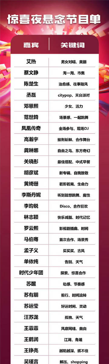 湖南卫视今晚节目表，精彩纷呈的视听盛宴