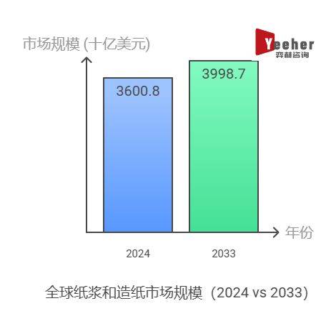 爱吃瓜 第87页