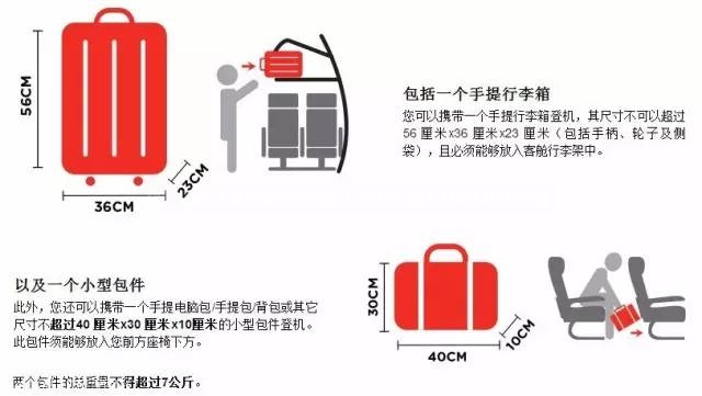 坐飞机行李限制多少斤，解析航空托运与携带规定
