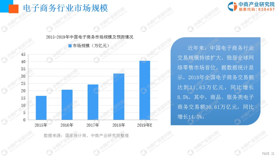 电子产品批发，探索市场趋势与商业机遇