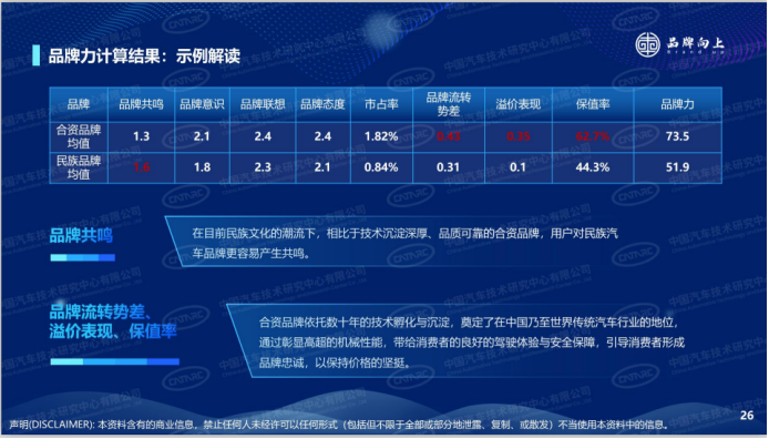索罗斯模型，理解市场波动的新视角