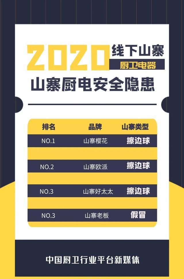 厨卫樱花与老板哪个更好，深度对比与解析