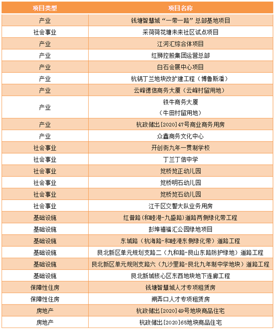 大连飞往杭州，票价及旅行攻略