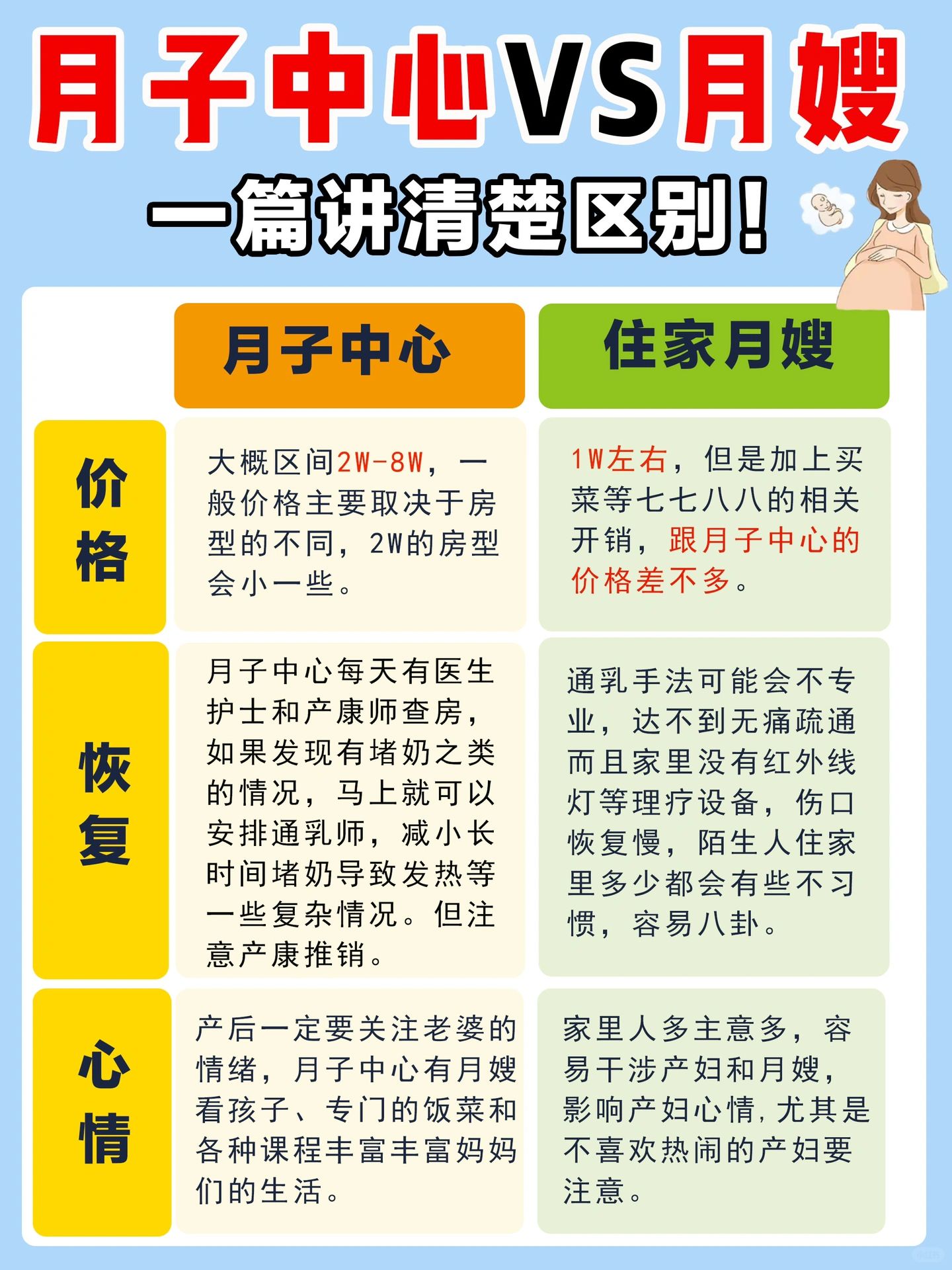 第268页