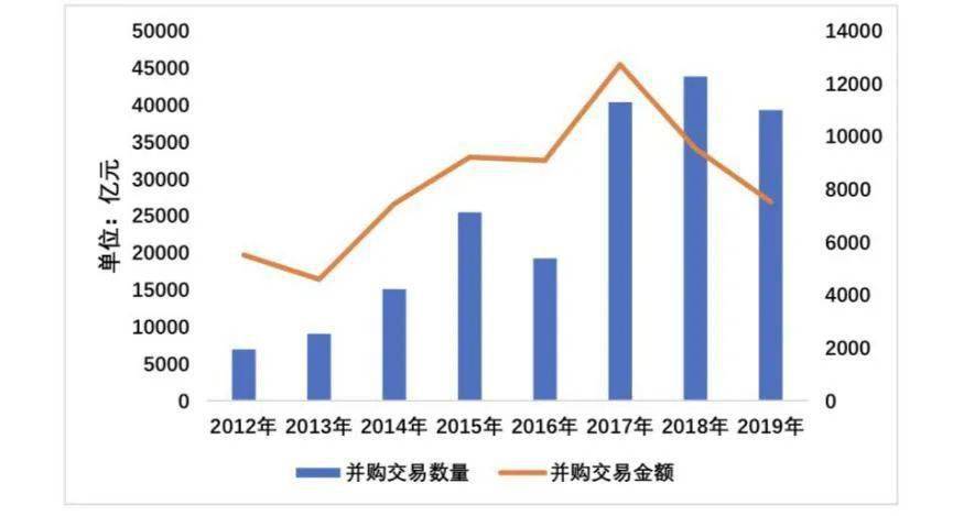 非财产性利益处置不当，其影响与应对策略