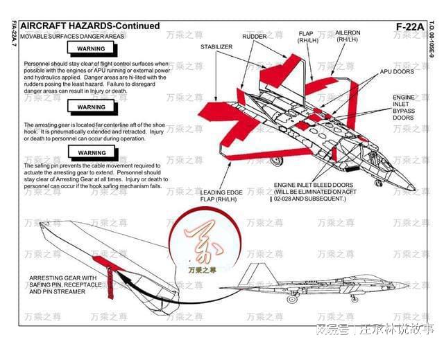 探索先进的航空技术，关于17CC固定翼的研究