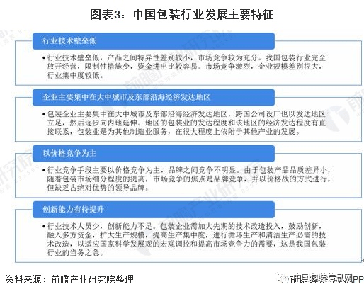 纸张行业新闻动态及发展趋势分析