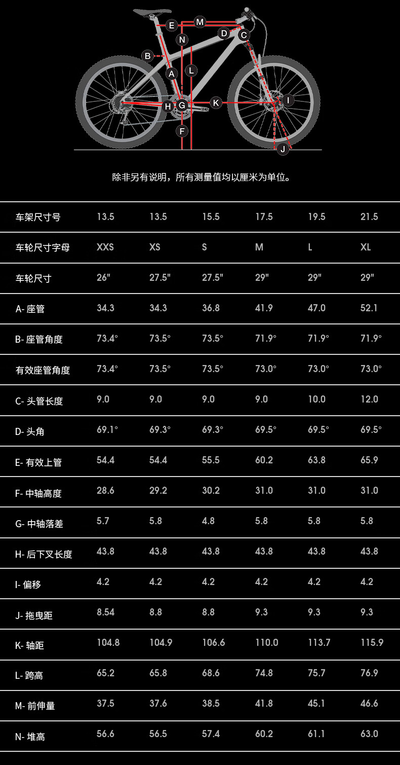 崔克山地车等级排序，从入门到专业骑行的全方位解析