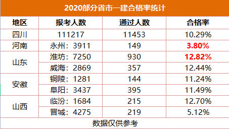 禧玛诺785轮组等级，深度解析其性能与特点