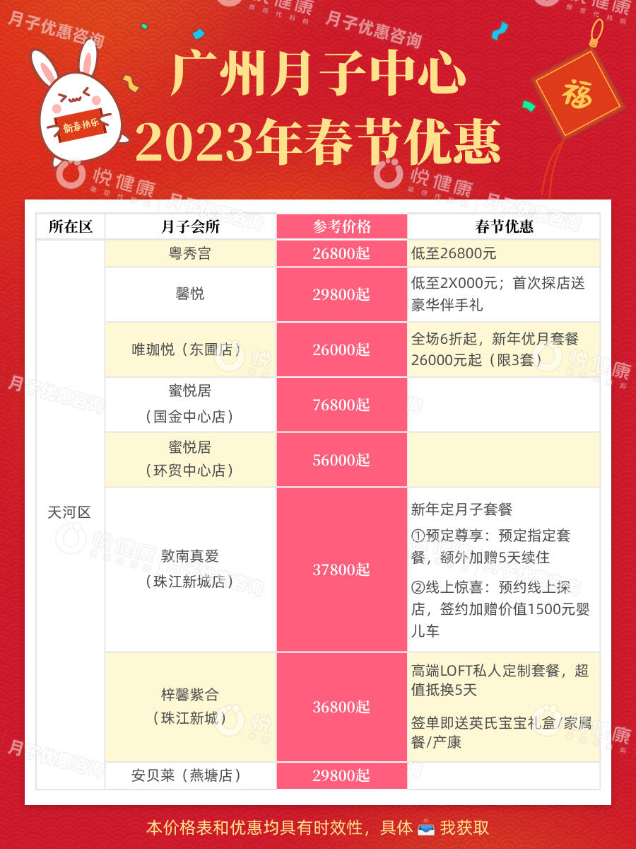 从化馨月月子中心价格深度解析