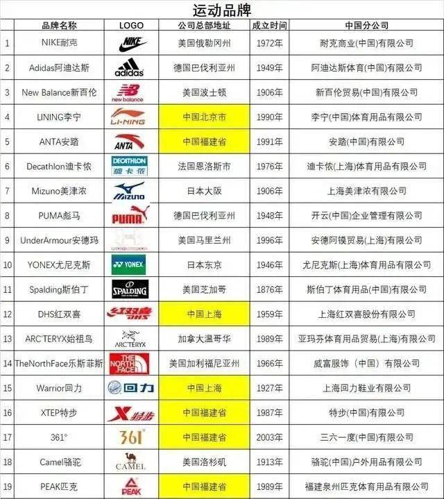 爱读 第86页