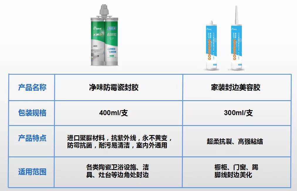 中科美塑产品怎么样，深度解析其品质、特点与应用