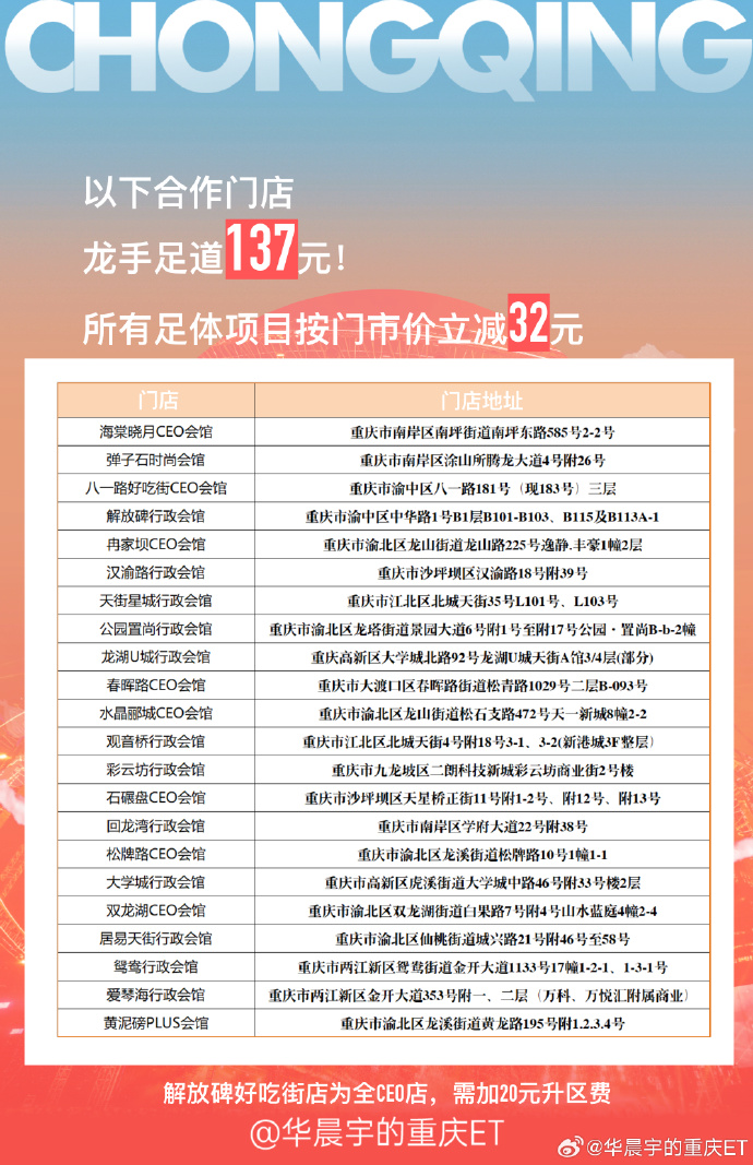 重庆金月汇价格解析