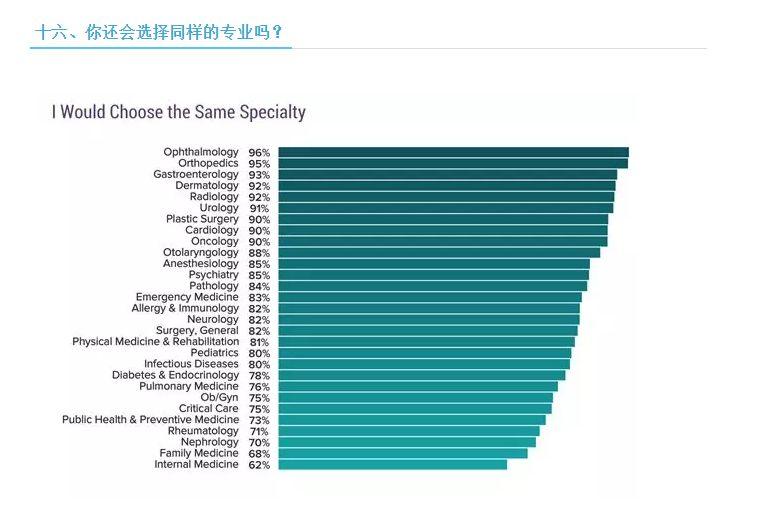 闪电铝合金等级A1与M5的比较分析