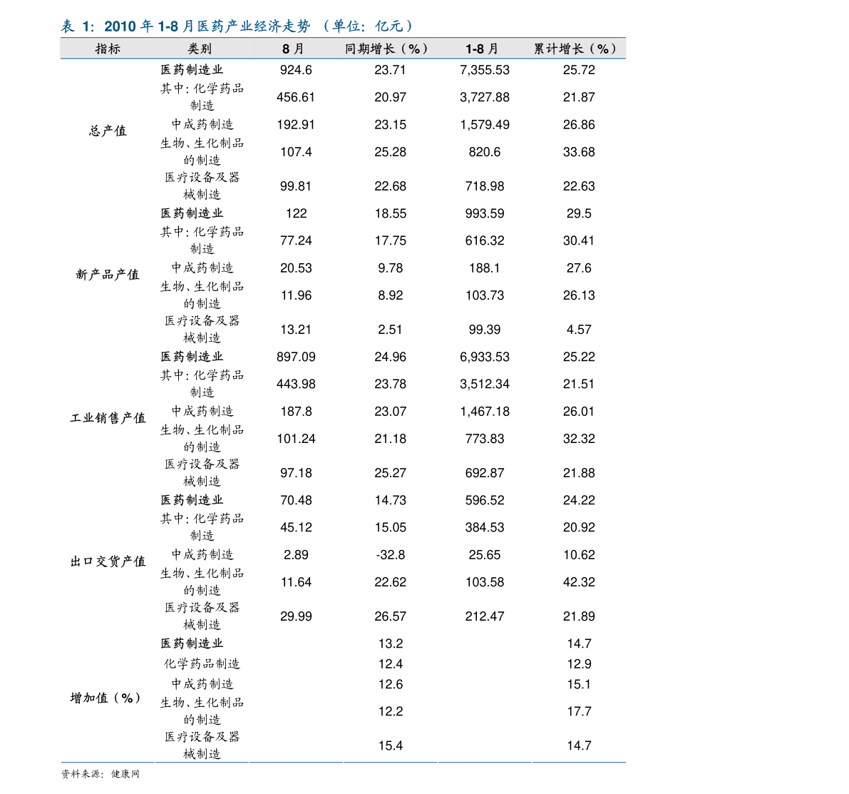 康法漫月子中心价格表与服务详解