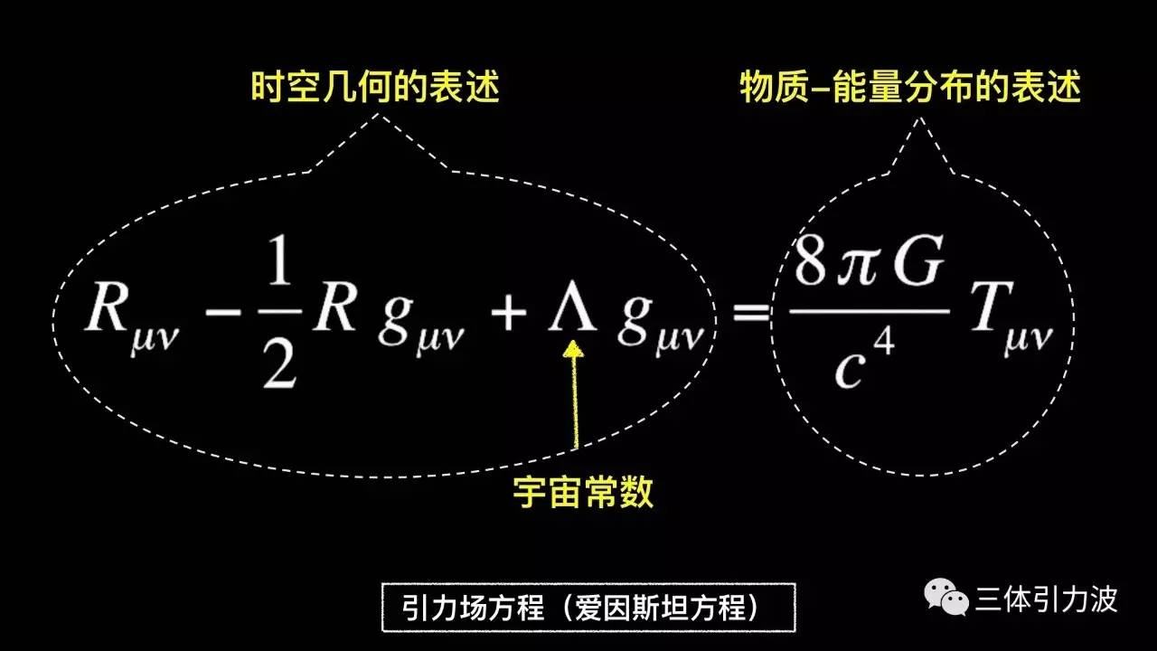 宏观动量模型，探索物理世界的核心机制