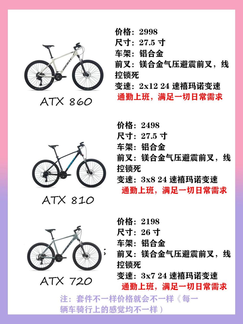 山地车价钱等级，深度解析不同价位的选择与特点