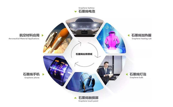石材一体化，重塑行业的未来之路