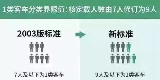 探究ZTR车圈等级制度，定义、分级标准与影响