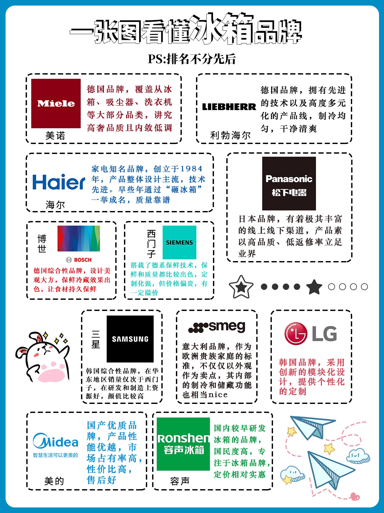 专业厨卫电器哪家好，深度解析市场上的顶尖品牌
