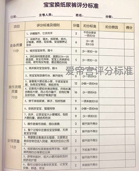 深圳市月子中心价格表及其相关考量因素