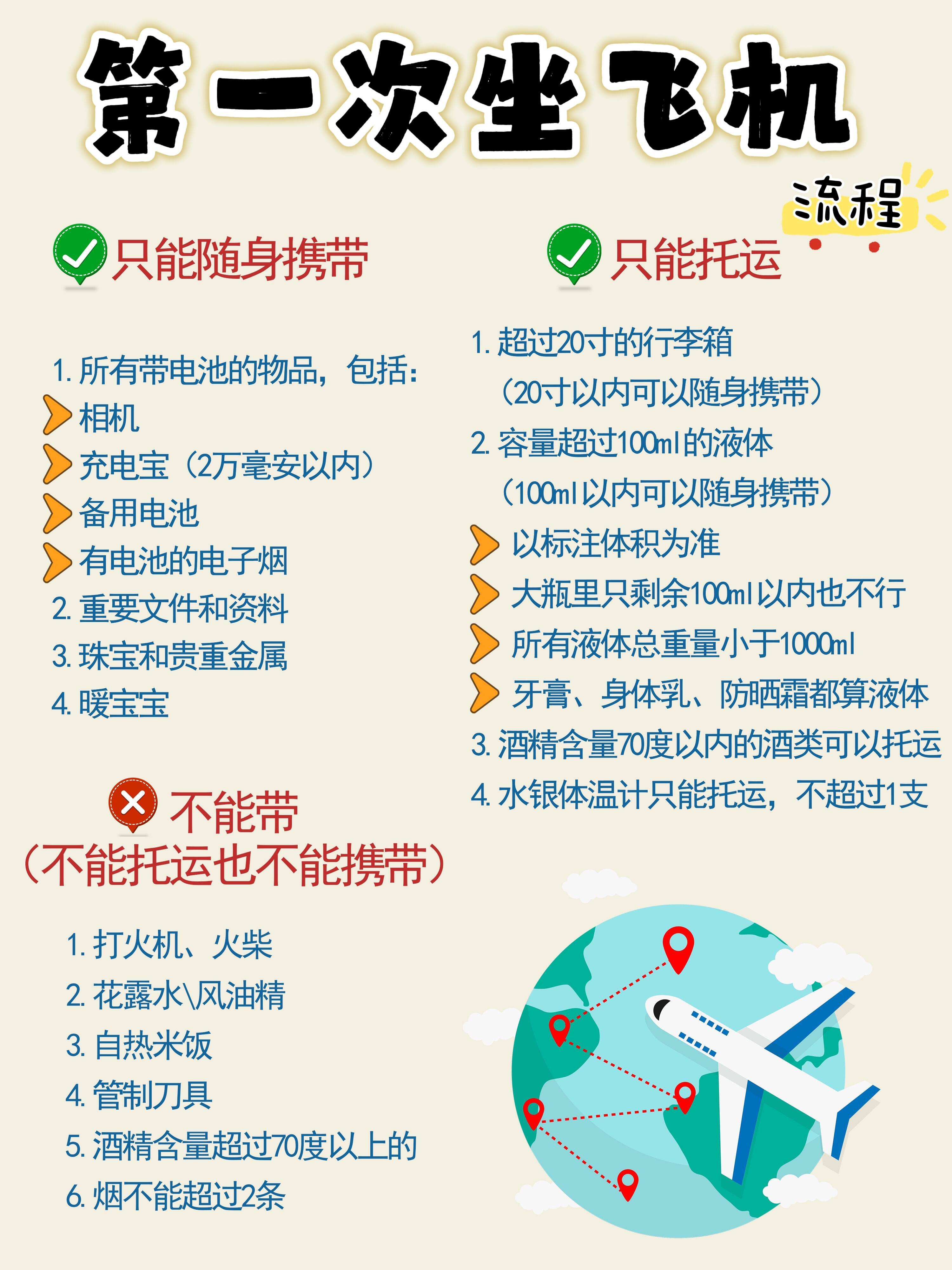 乘坐飞机时液体托运规定详解