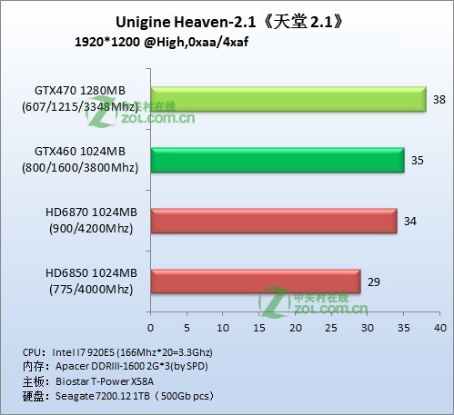 探究940显卡，性能、特点与应用