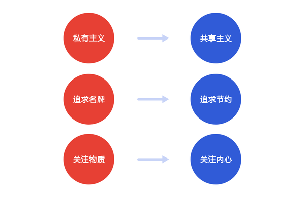 探究利益关系，定义、影响与应对之道