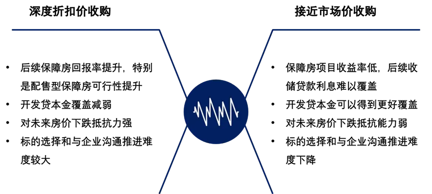 爱读 第77页