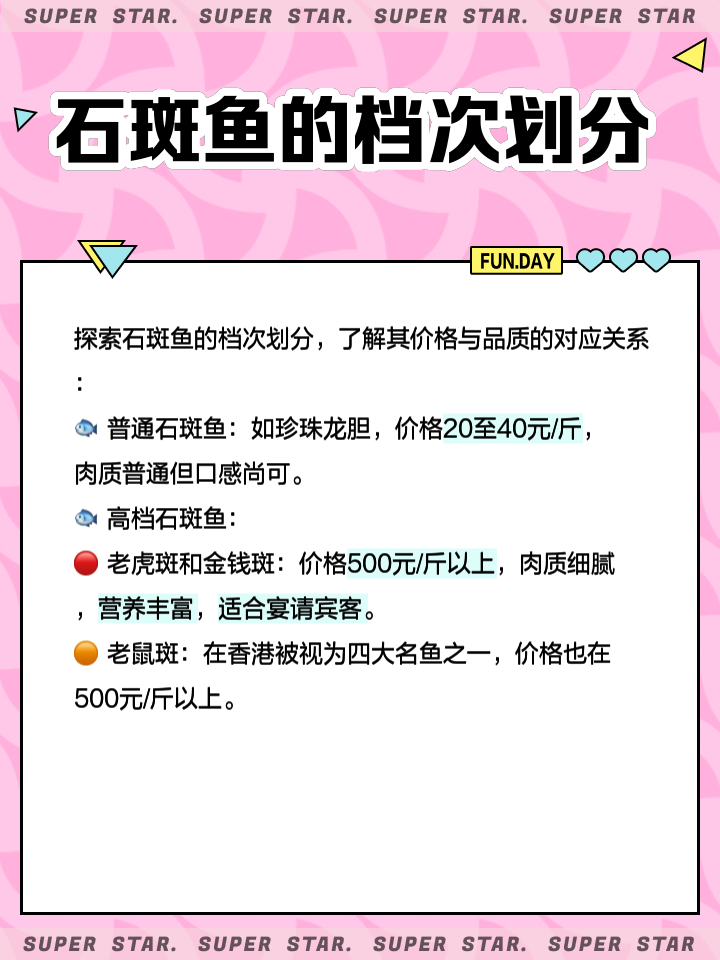 石斑鱼的种类及其价格概述