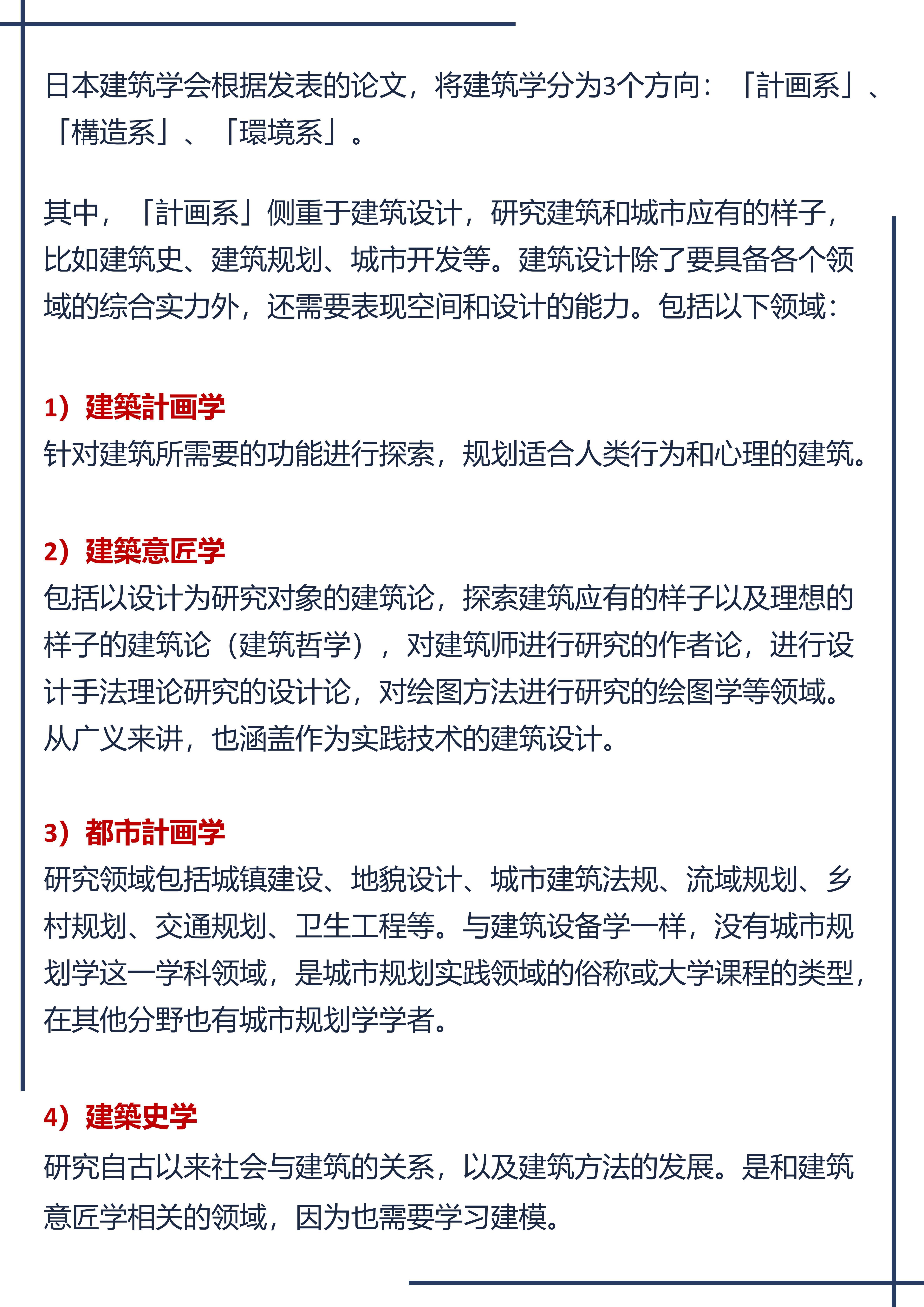 建筑类专业深度解析，涵盖的领域与方向