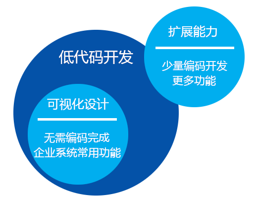 以单位利益为核心，探讨企业决策与管理的艺术