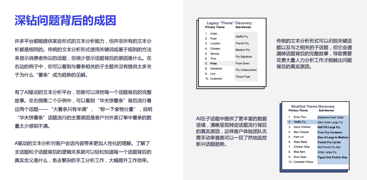 纸张价格动态与生意社的商业洞察