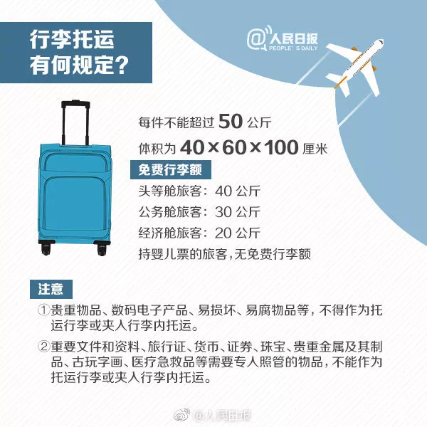 乘坐飞机携带充电宝，安全指南与实用建议