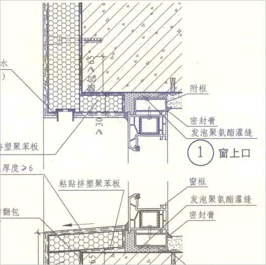 一体化保温板锚固件，构建高效保温结构的理想选择