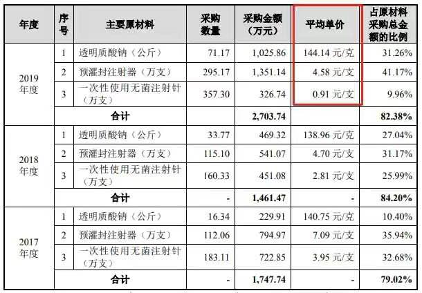 昆明月子中心价格表，了解坐月子服务费用及更多细节