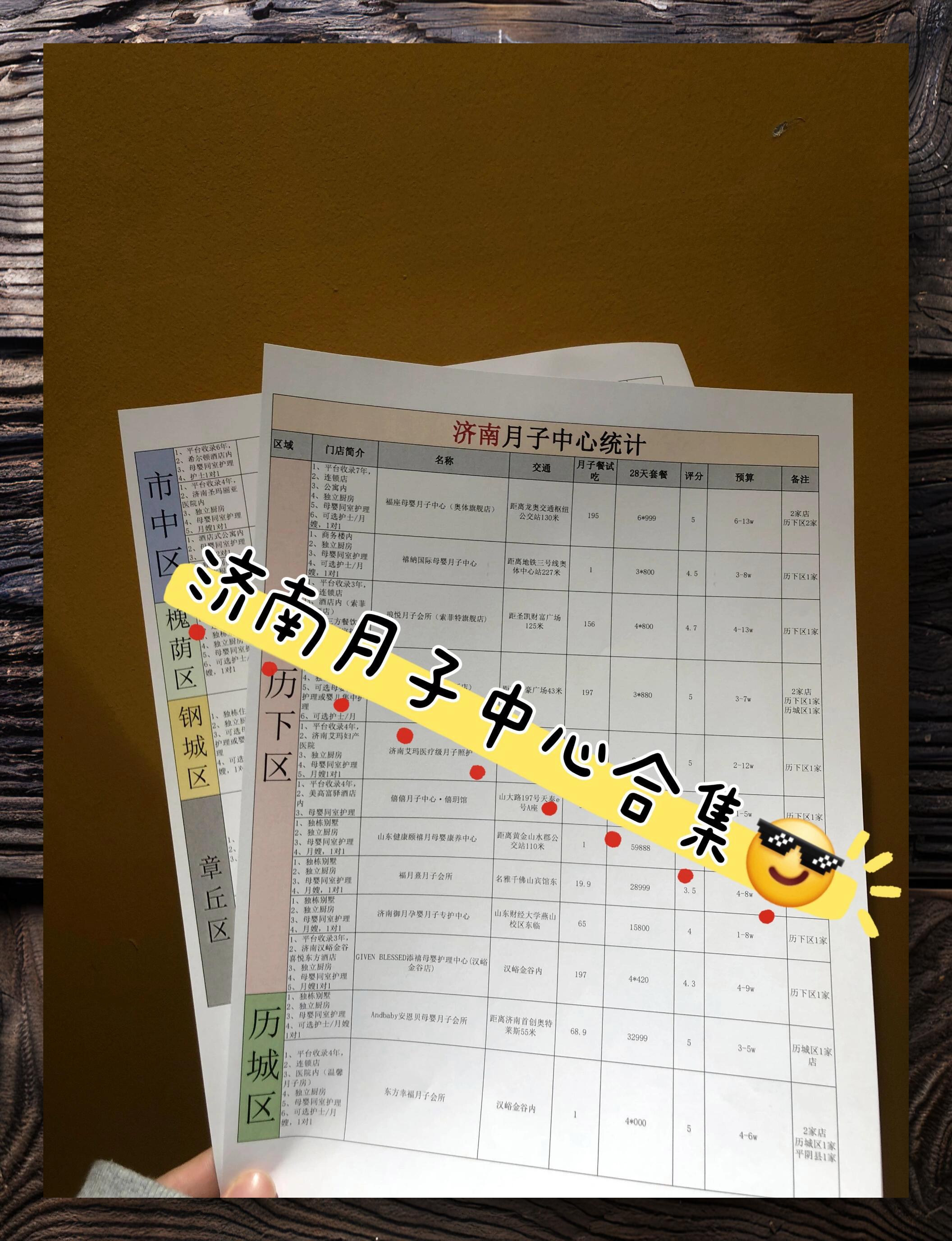 济南月子会所价格表详解