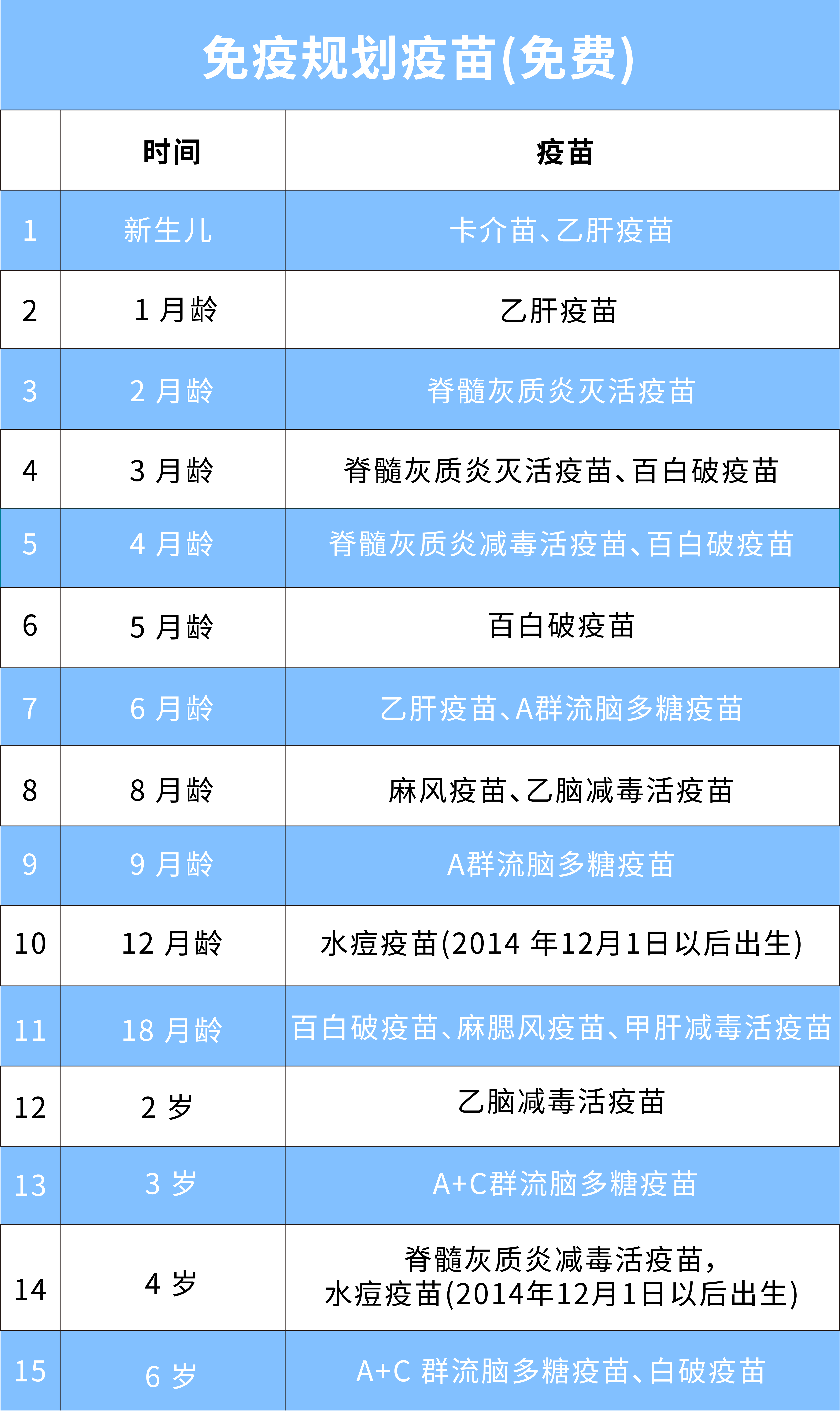 牛用疫苗的种类及其重要性