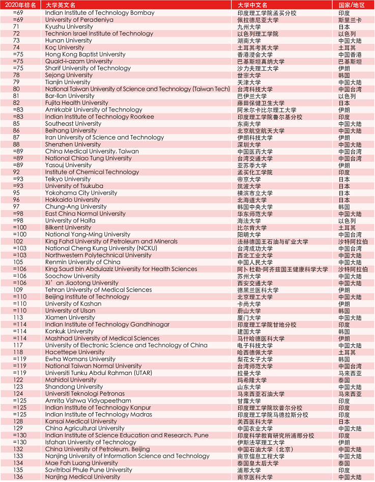 顺泰11速等级，探索速度与效率的极致表现