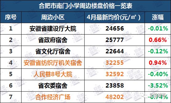 合肥徐大姐通乳价格，专业服务的市场定位与费用解析
