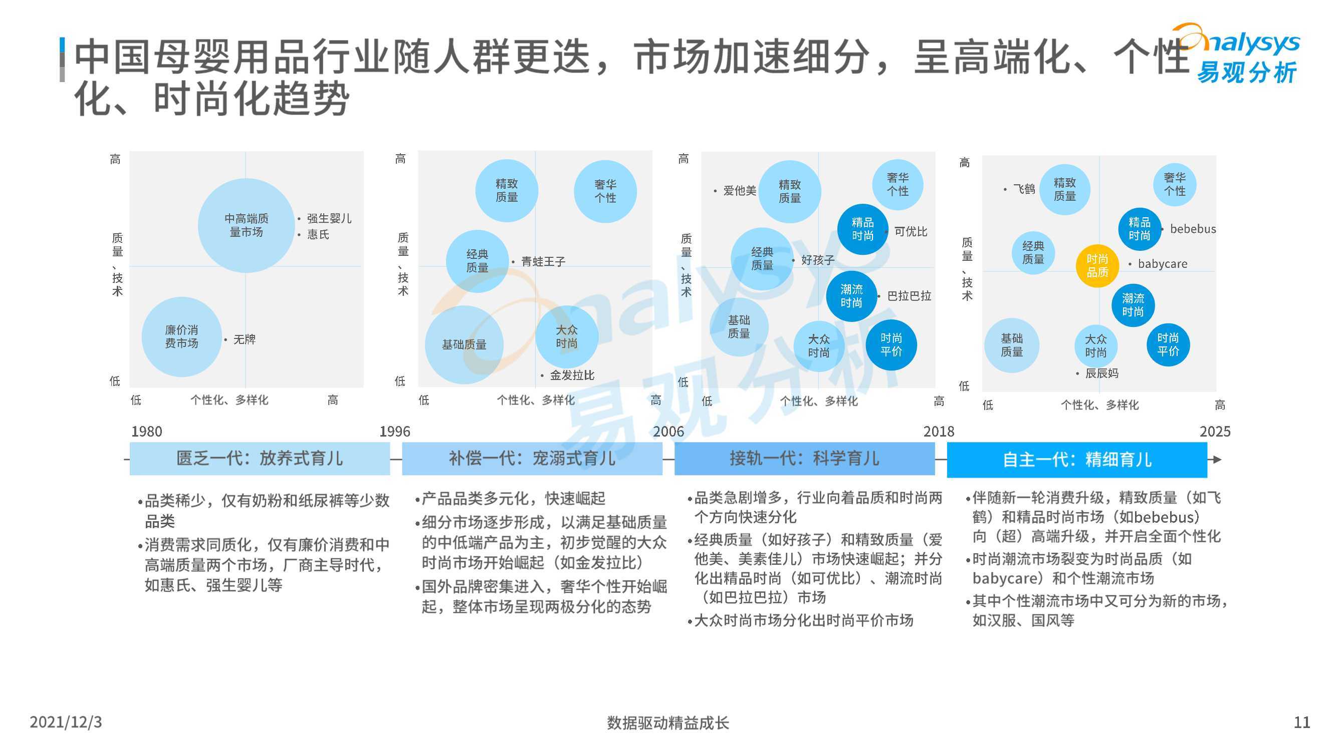 爱读 第74页