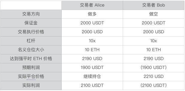 深圳月子护理中心价格解析