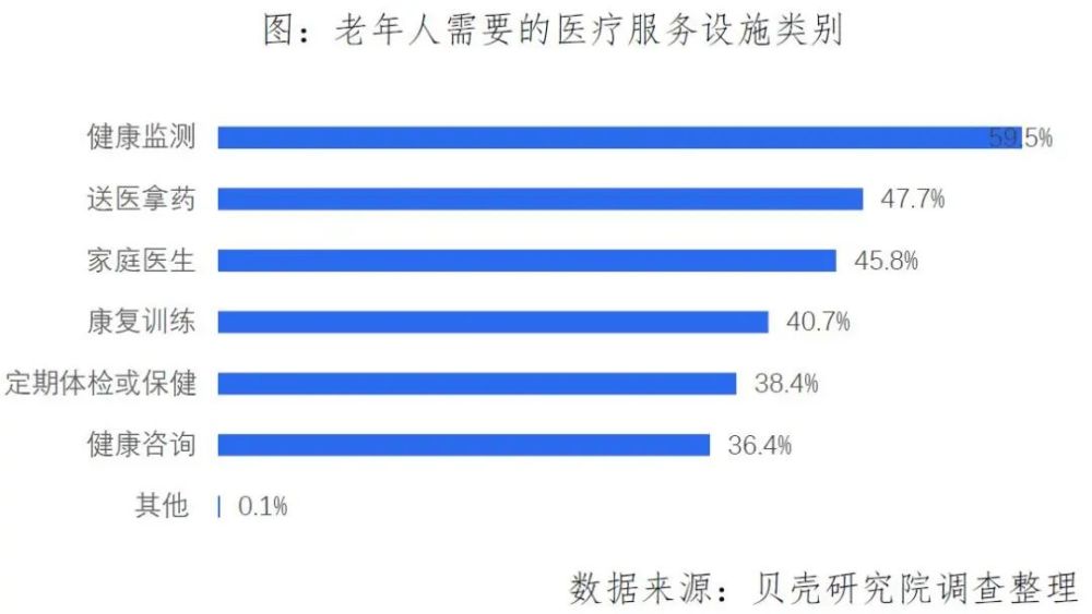 第238页