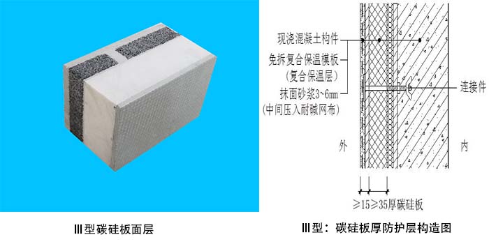 外保温一体化图集，现代建筑保温技术的综合展现